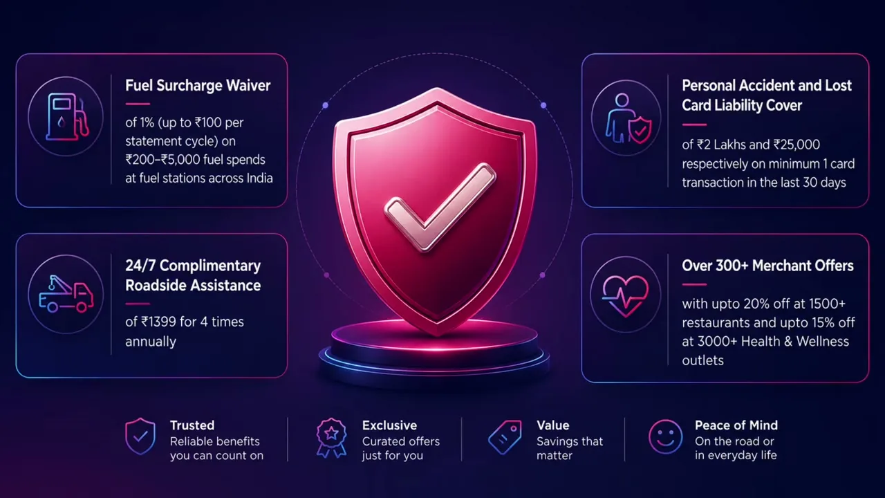 cashback: withdrawal methods overview