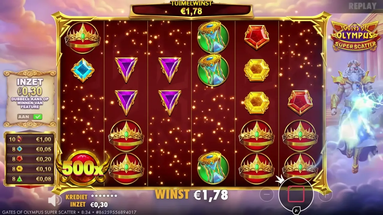One Casino: Niveles VIP